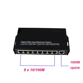 ethernet 8-портовый коммутатор-концентратор rj45 сетевой 15 Вт выход 1080P IP-камеры poe-коммутатор с портом восходящей связи 1000 м